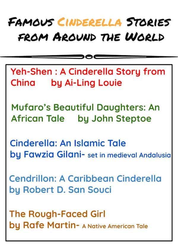 List of Cinderella Stories